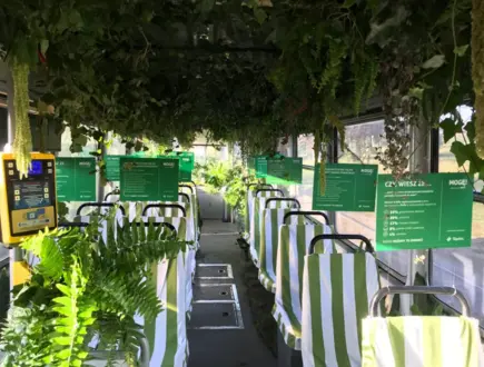 DOOH w reklamie tranzytowej