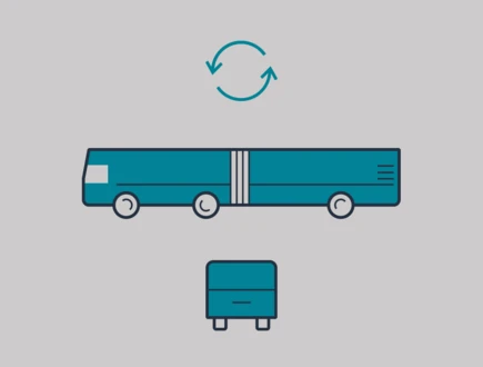 Megabus/Dualmegabus